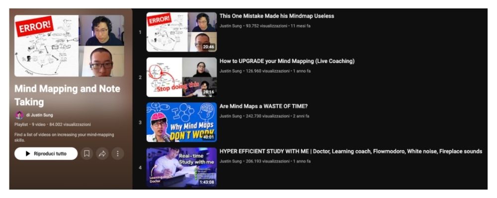 Esempio di playlist per YouTube